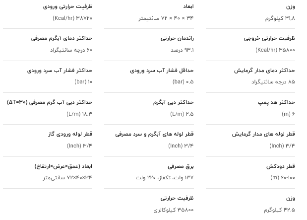 پکیج دیواری ایران رادیاتور مدل L42FF 2 L42FF FANI