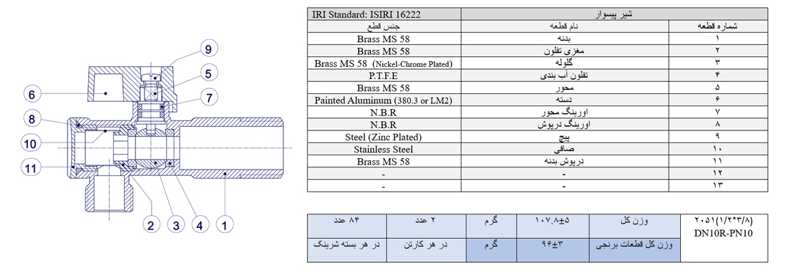 P map 3 8c 1
