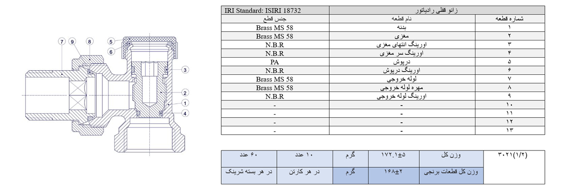 RZ Valve map 1 1